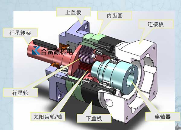 行星减速机由哪些零件组成？