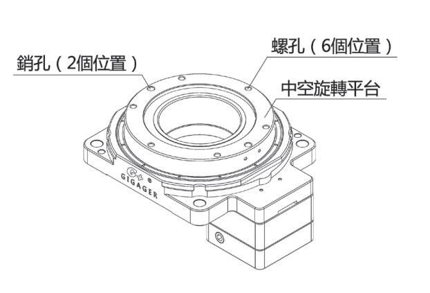 在中空旋转平台上安装负载的方法