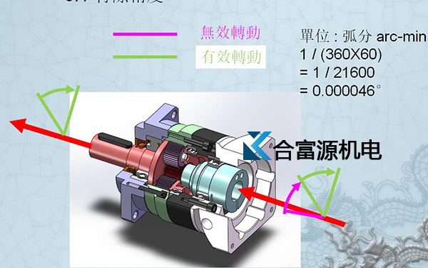 一级行星减速机的内部结构图