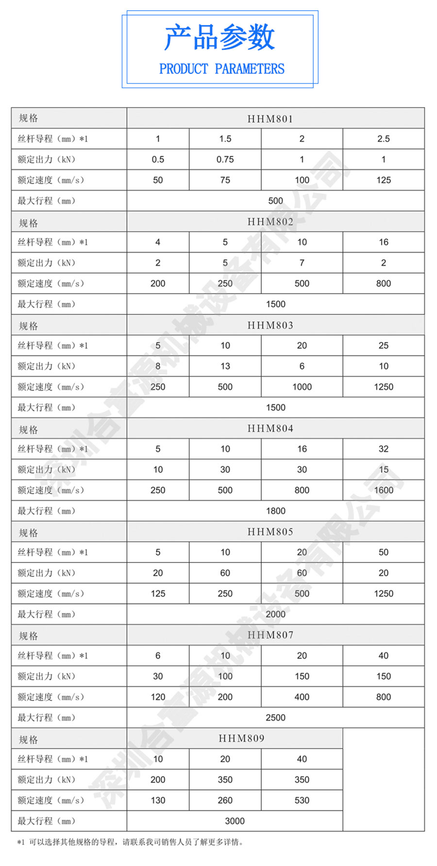 折返式电动缸