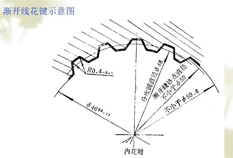 中空旋转平台减速机的齿轮加工工艺介绍