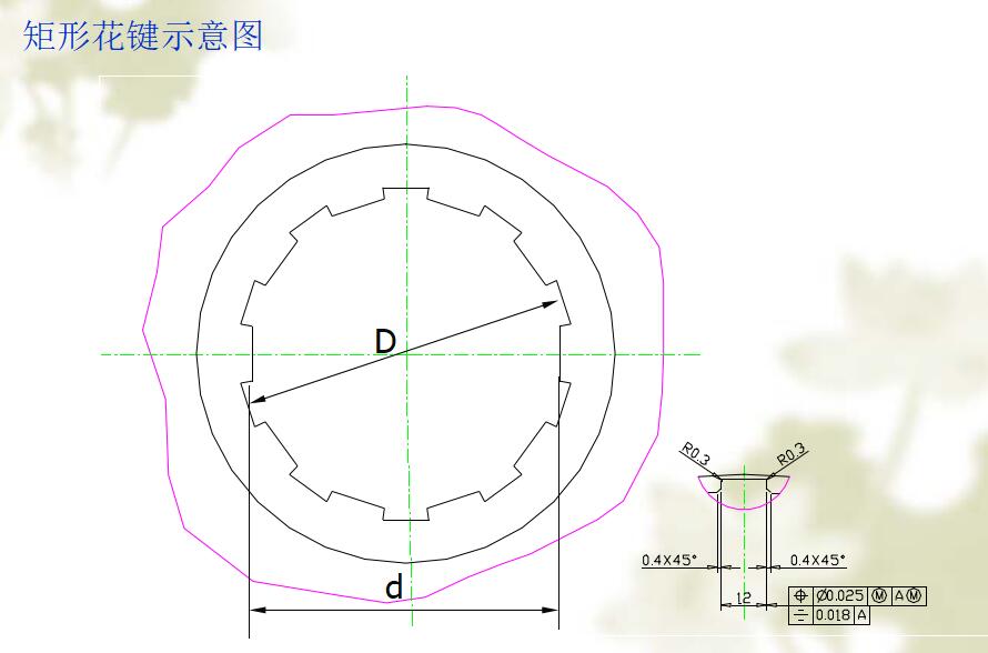 中空旋转平台减速机的齿轮加工工艺介绍