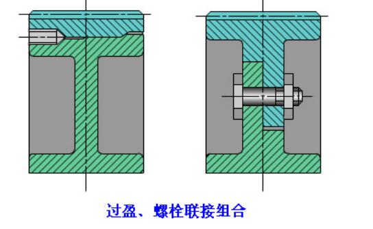 中空轴旋转平台减速机的齿轮结构设计