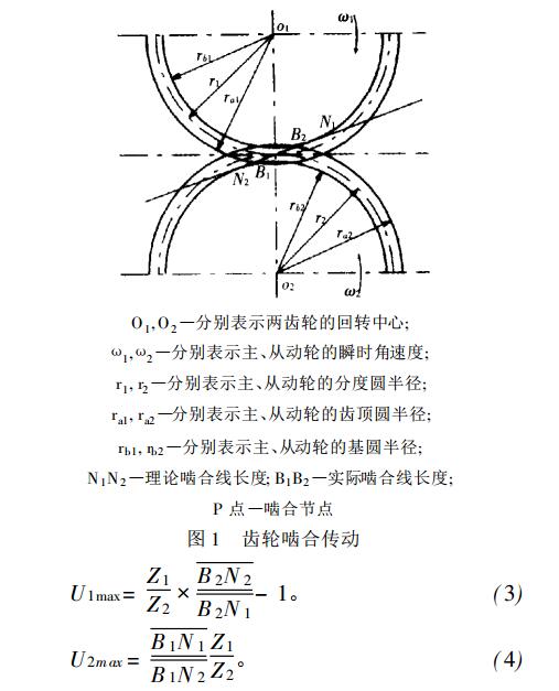 中空旋转平台厂家解析齿轮滑动系数计算